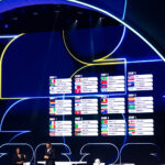 Image of the final groups after the World Cup 2026 draw