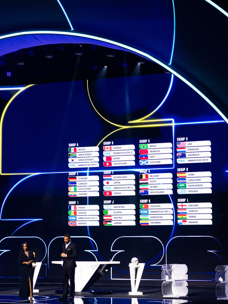 Image of the final groups after the World Cup 2026 draw