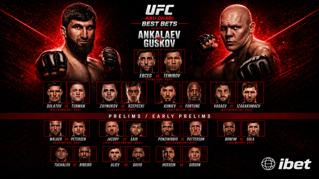 UFC Abu Dhabi 2026 best bets featured image