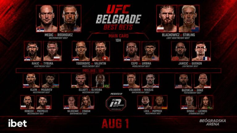UFC Belgrade best bets featured image