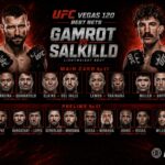 UFC Vegas 120 best bets featured image