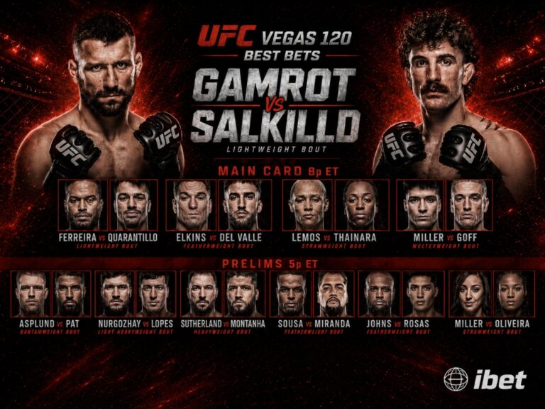 UFC Vegas 120 best bets featured image