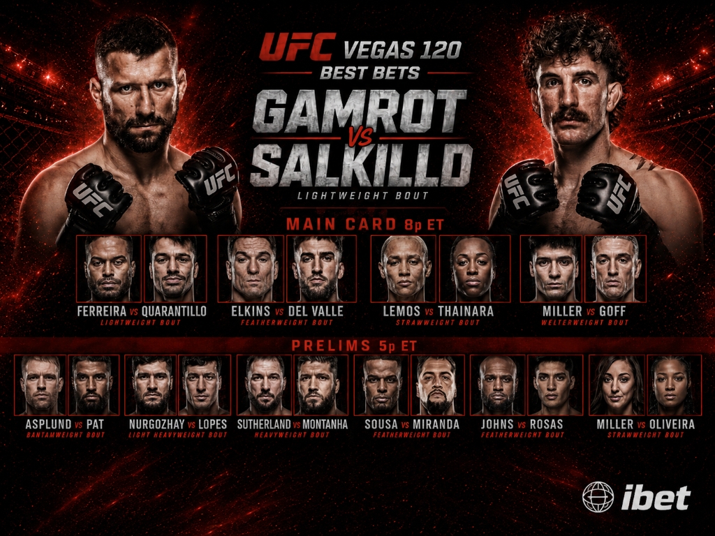 UFC Vegas 120 best bets featured image