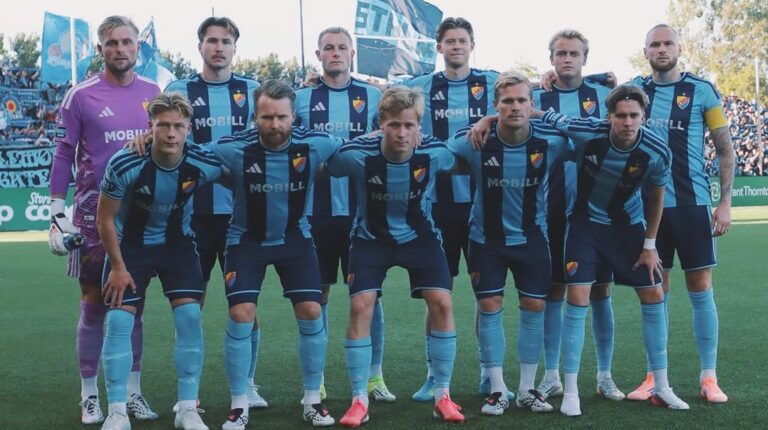 allsvenskan tips for round 17 featured image Djurgårdens team photo