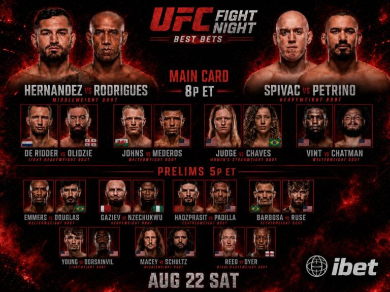 ufc sacramento best bets featured image