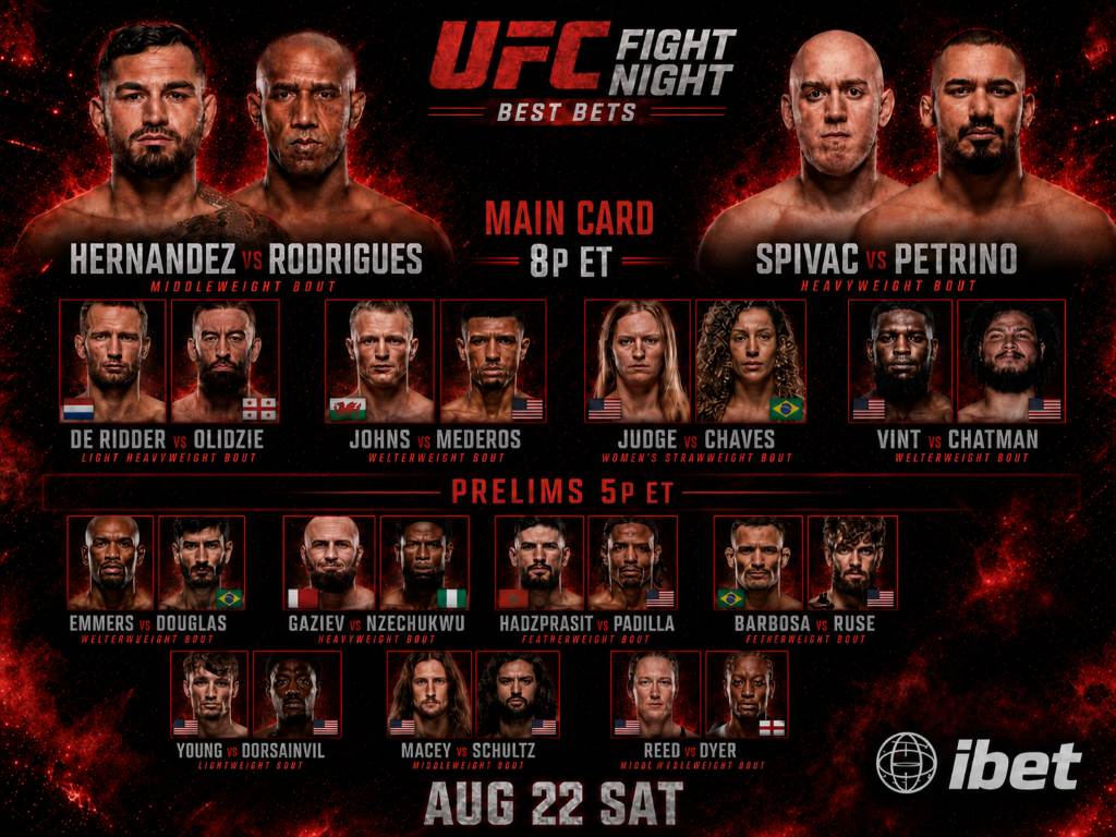 ufc sacramento best bets featured image