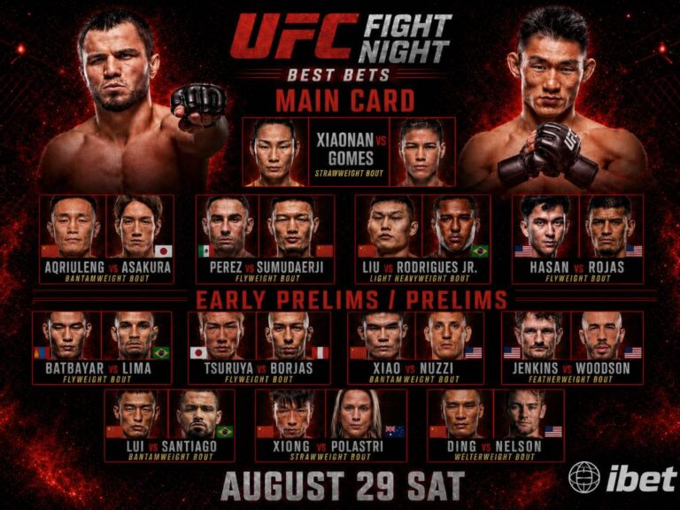 ufc shangai best bets featured image