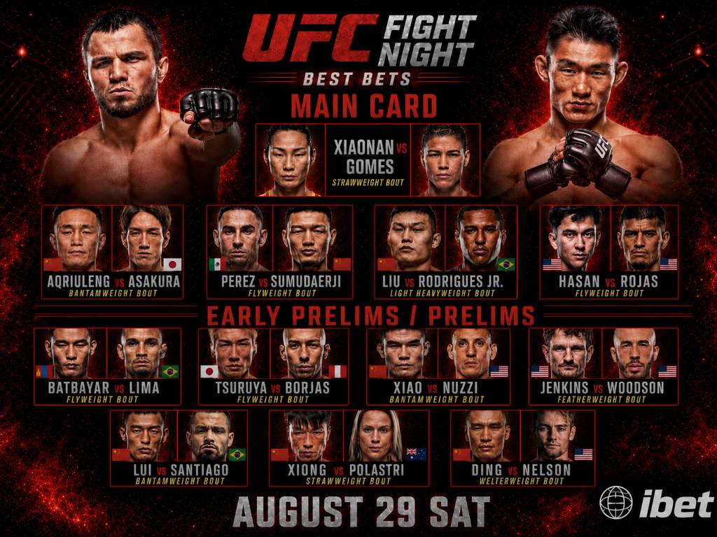 ufc shangai best bets featured image