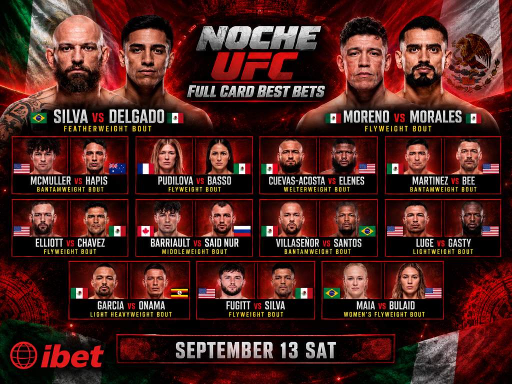 ufc noche best bets featured image