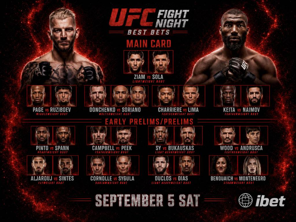ufc paris best bets featured image